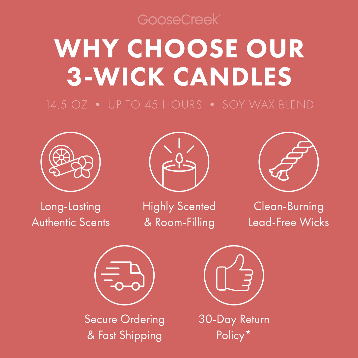 Vanilla Kiss 3-Wick Candle