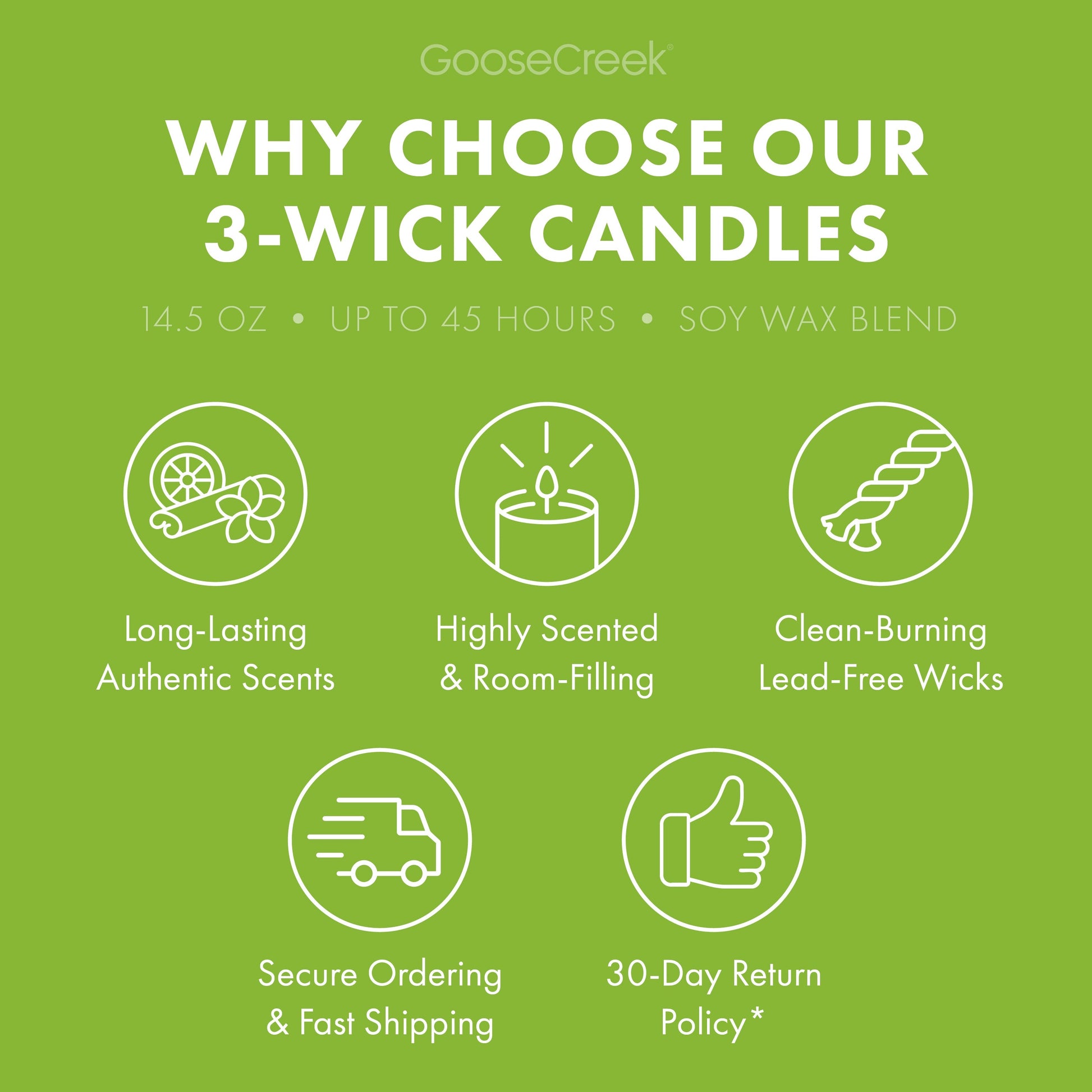 Coastal Rain Storm 3-Wick Candle