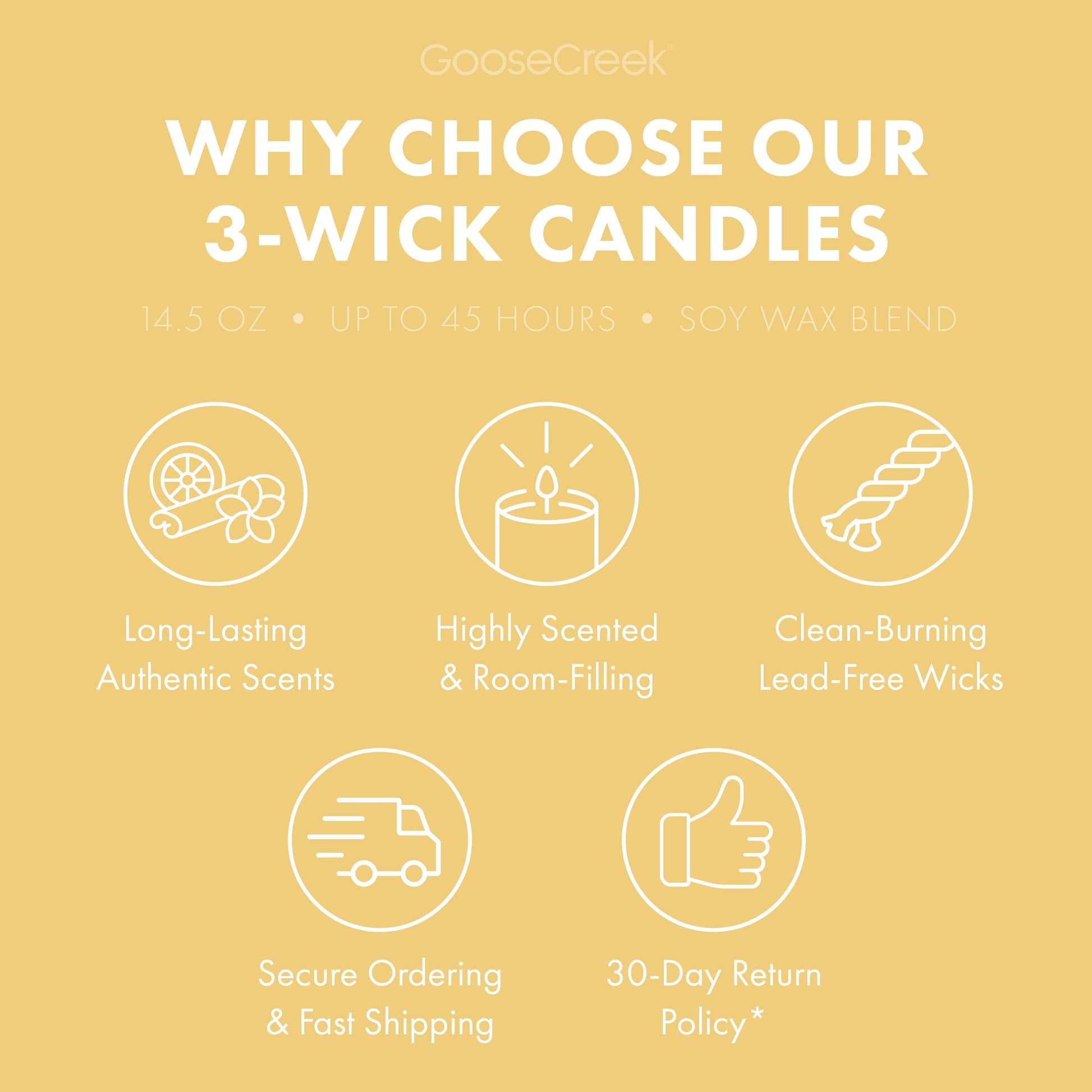Lemon Butter Cake 3-Wick Candle