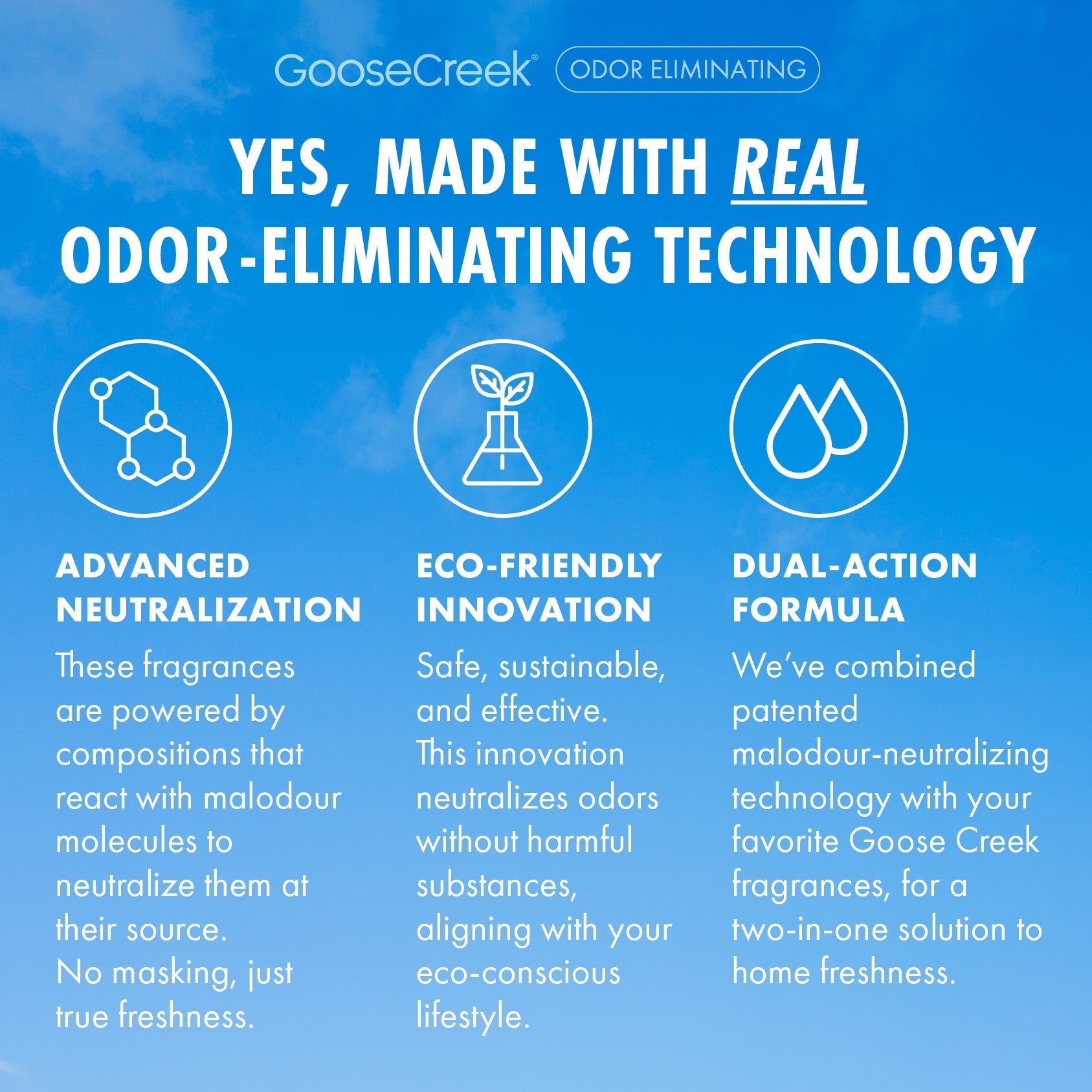 Odor Eliminating Wild Green Apple Plug-In & Refill Bundle