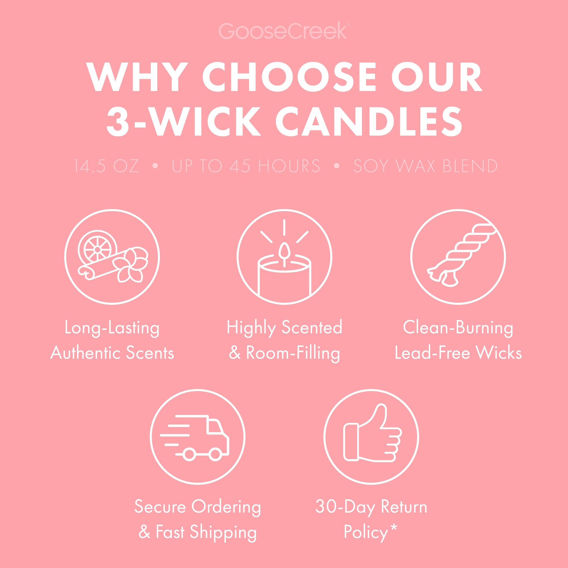 Strawberry Jam Pie 3-Wick Candle
