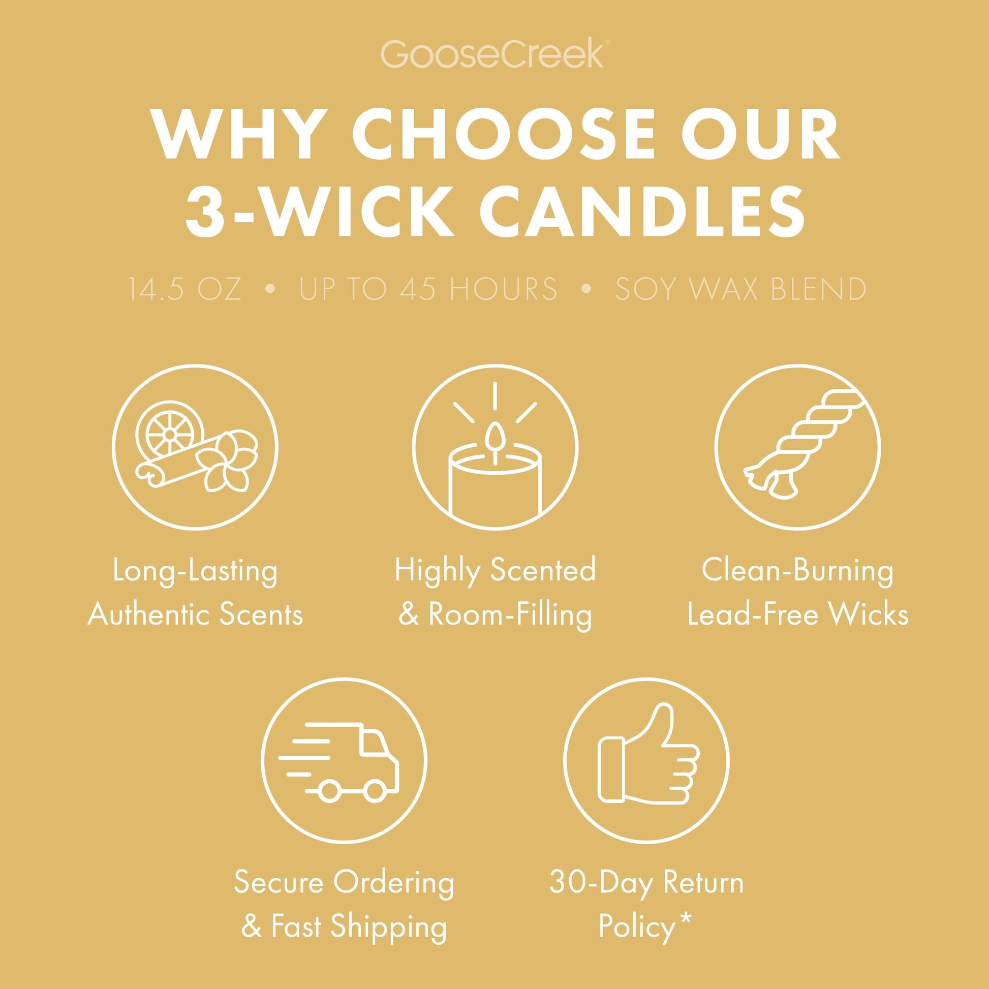 Sunlit Shores 3-Wick Candle